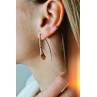 Sky Jewelry Серебряные серьги с янтарем  Дизайн